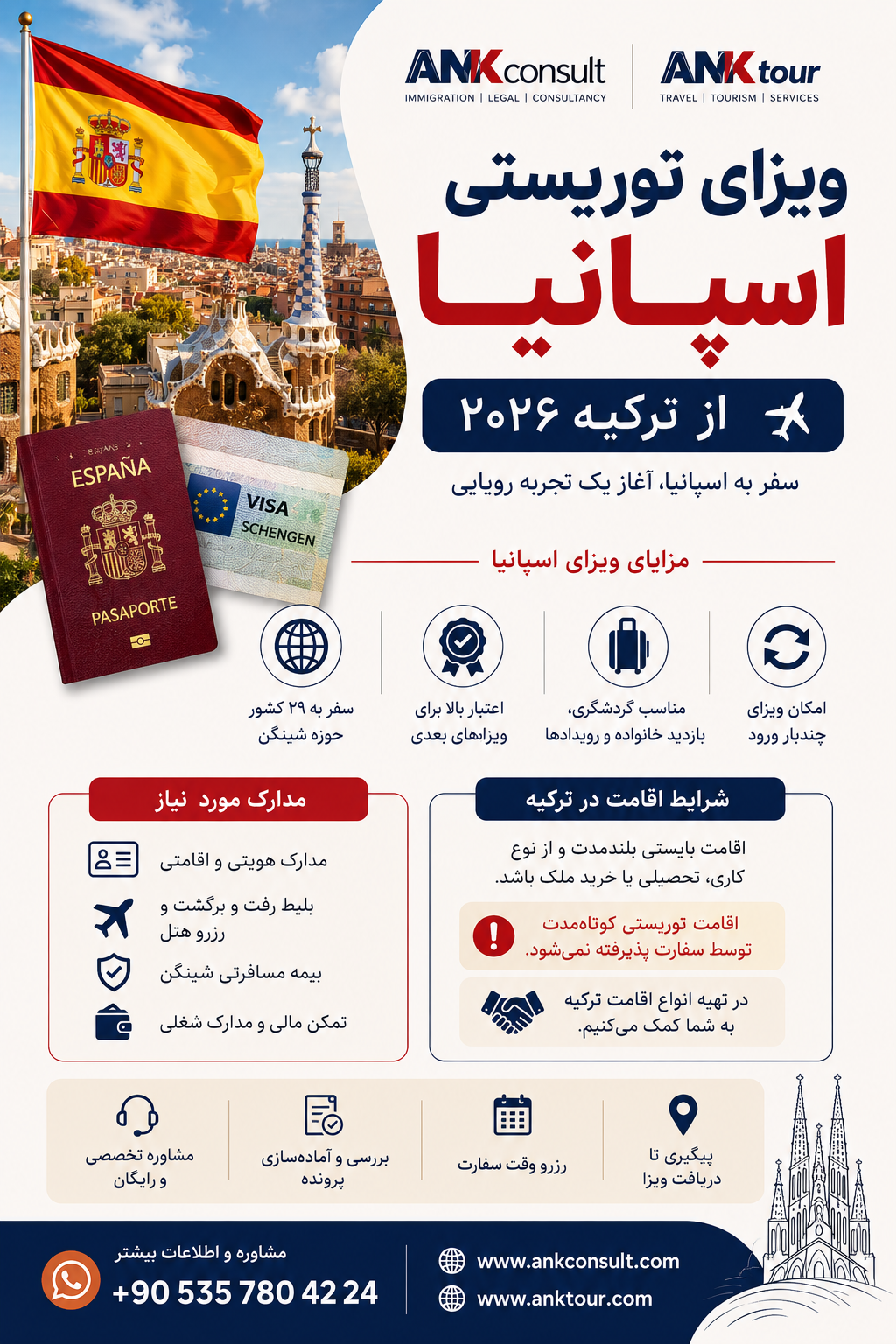 ویزای توریستی اسپانیا از ترکیه