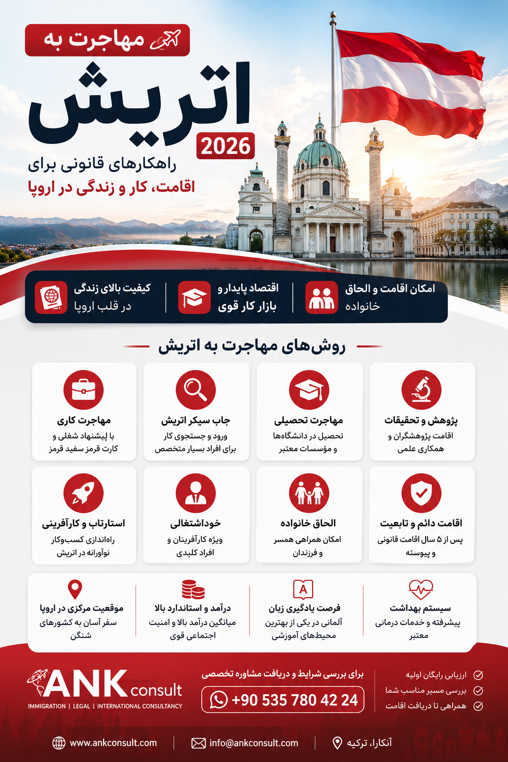 مهاجرت به اتریش 2026 و دریافت اقامت اتریش