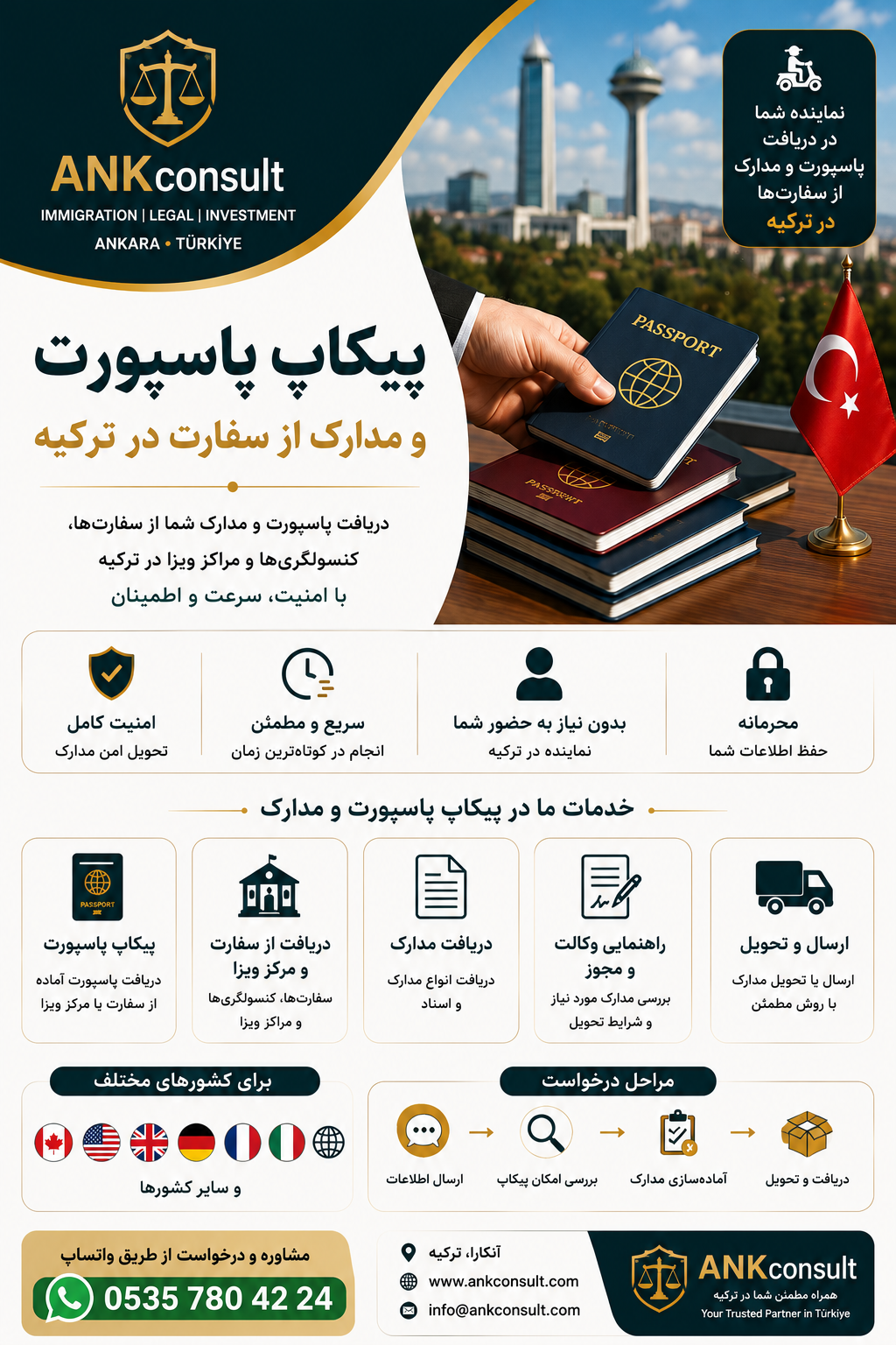 پیکاپ پاسپورت و مدارک از سفارت در ترکیه - ANKconsult